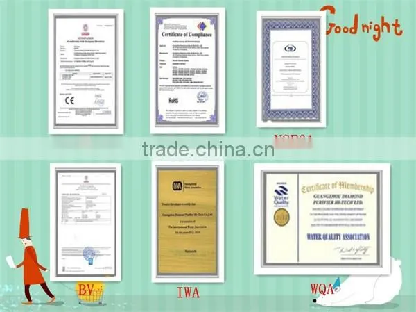 five stage ro water filter parts price with electricity
