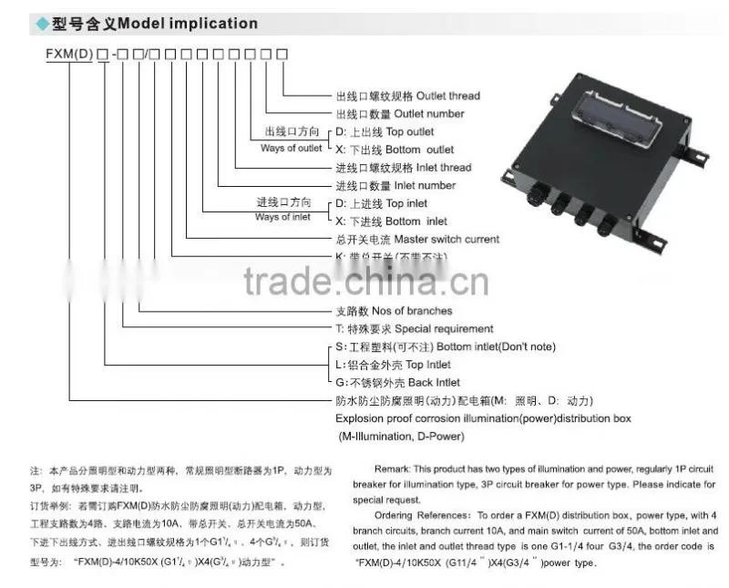 Explosion proof electrical distribution box china supplier low price