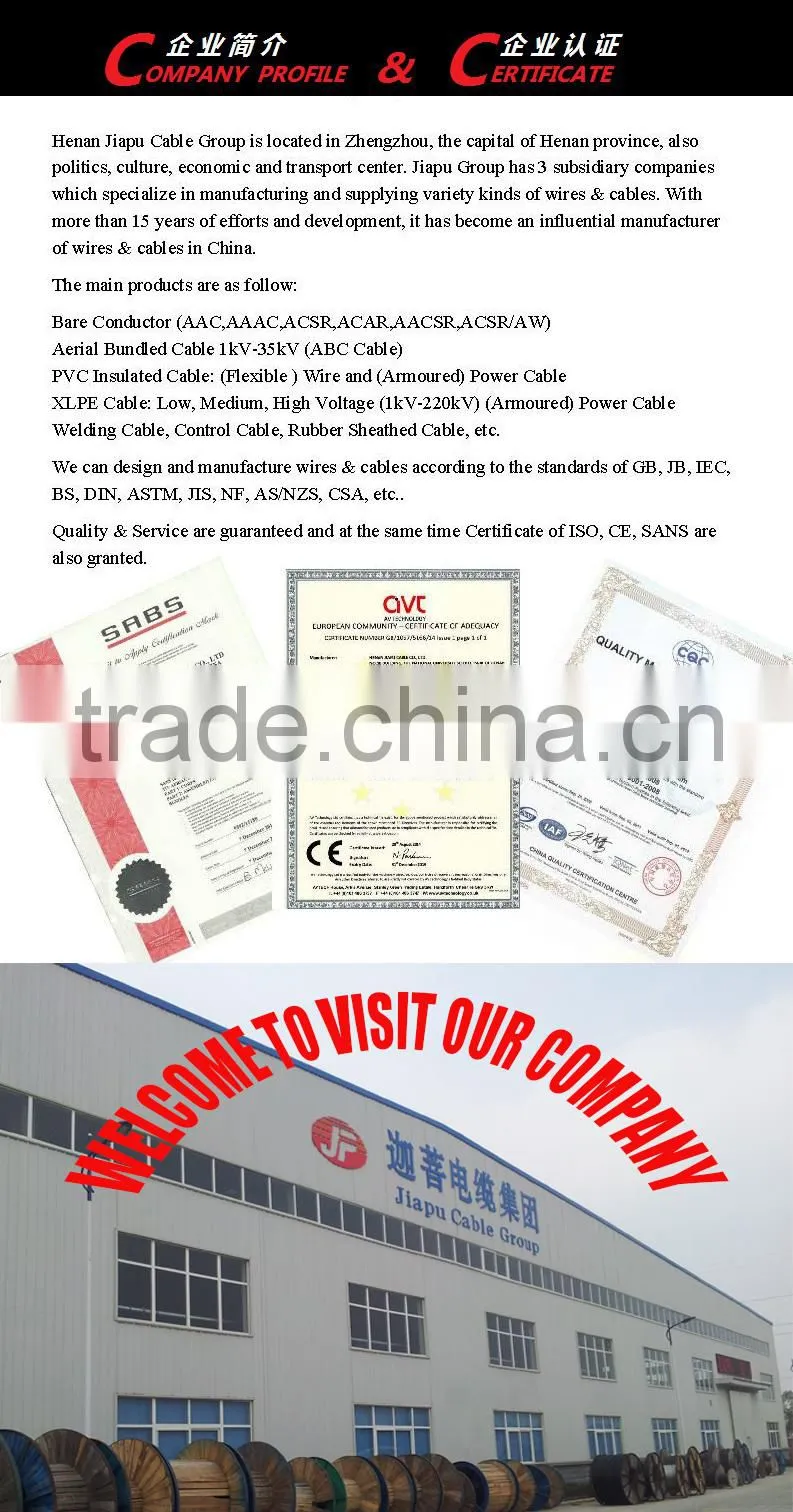 High Quality PVC Sheathed and Insulated Control Cable For Sale