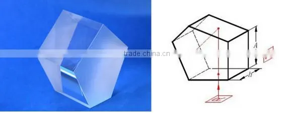 factory price optical lens glass prism penta prism