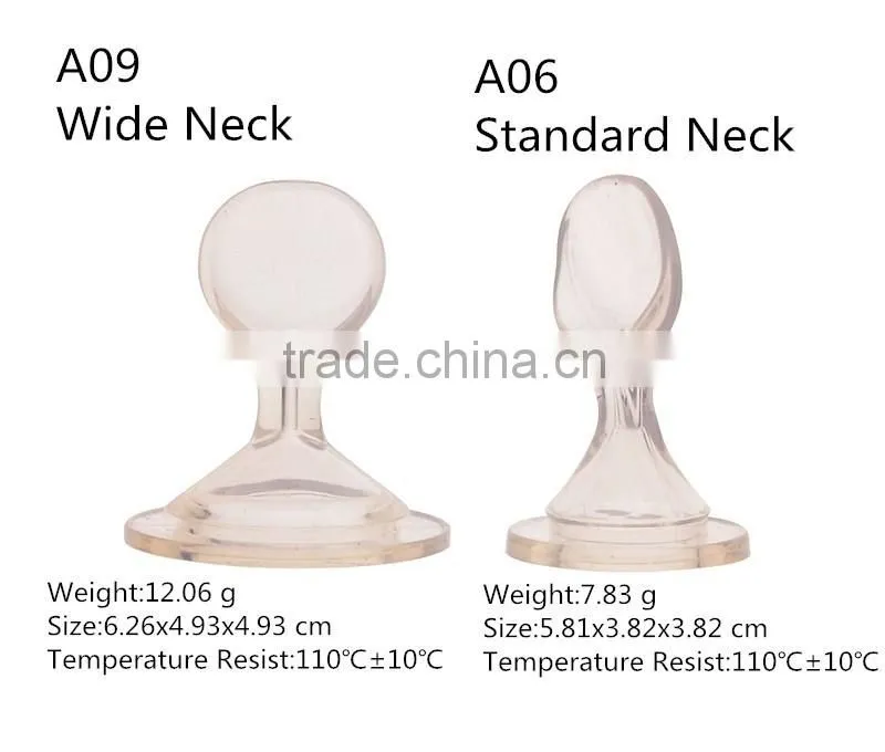 New Designed Wide Neck Chewable Spoon Head Shaped Silicone Baby Nipple