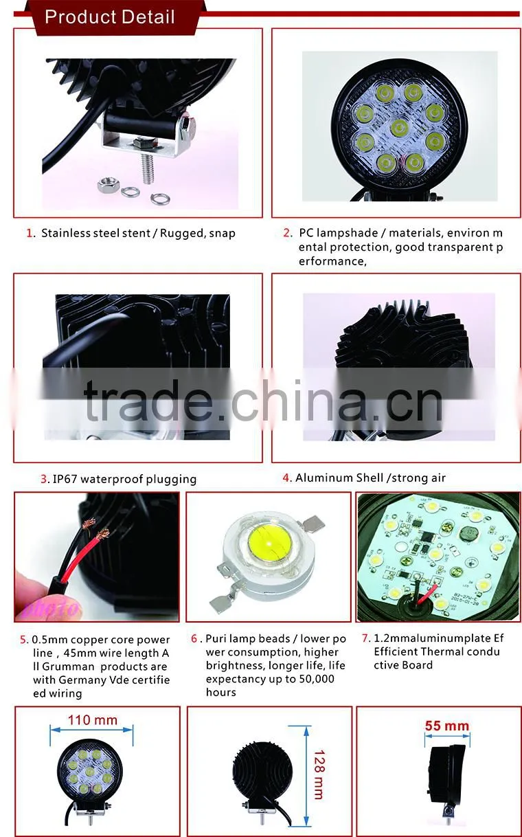 27w auto led headlight suit for truck ,jeep,motorcycle,forklift