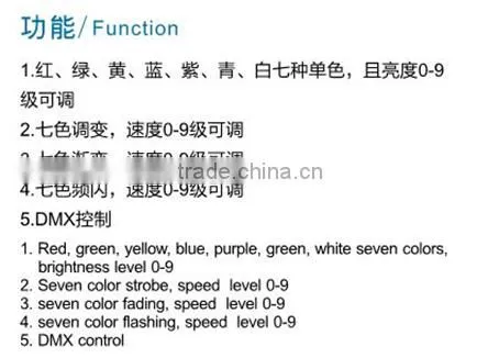 KL-0203 Aluminum IP65 led wall wash light, decorative building light