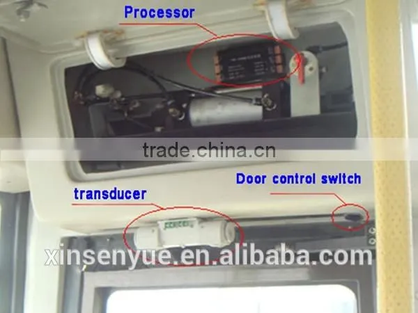 Bus digital sensor passenger counting