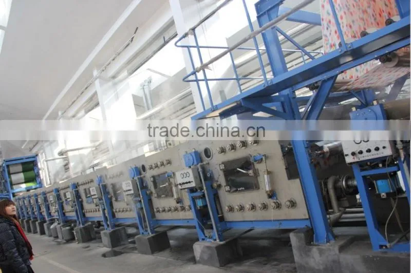 Good shrink-resistant dispose fabric for garment