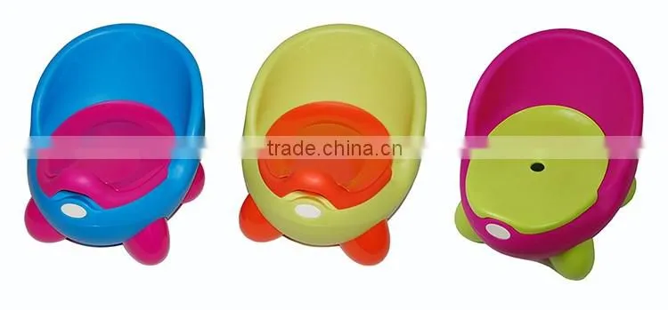 NEW Potty Trainer with Chair, Toilet Trainer Seat and Step Stool
