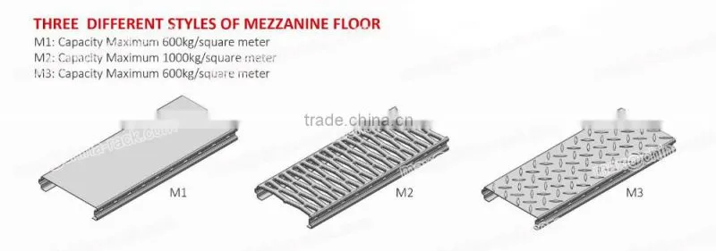 Super Capacity Multi-tier Hevay Duty Warehouse Racing Mezzanine