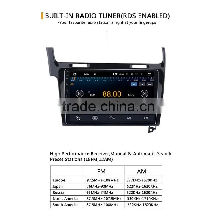 Android 5.1.1 car dvd player GPS 1080p video decoding