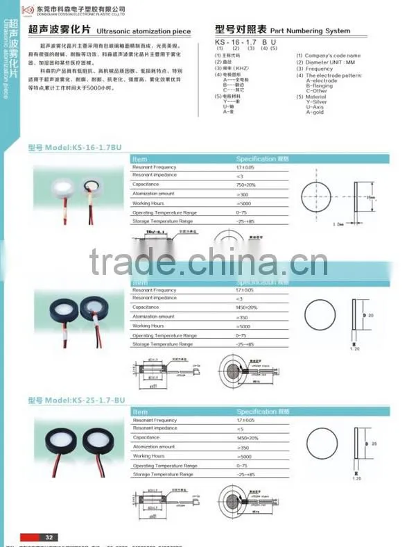 20MM 1.7MHz piezoelectric ultrasonic atomizer