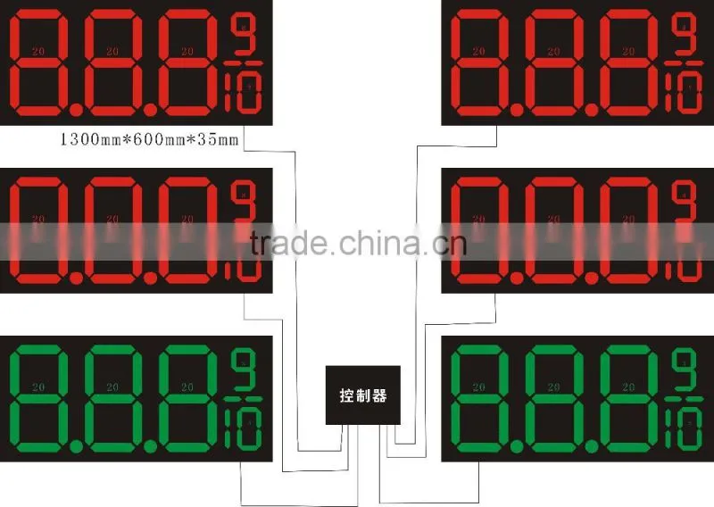 2015 Amazing 24inch 8.88 9/10 LED gas price sign,waterproof,for gas station