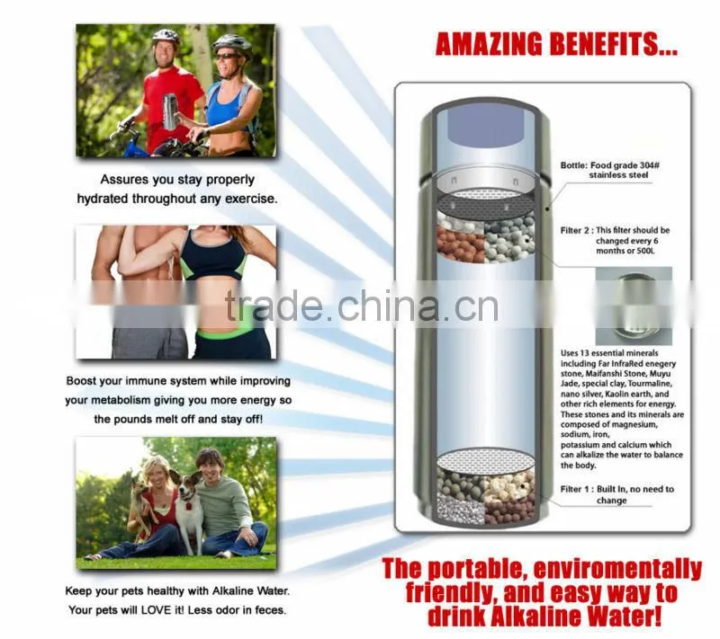 4 colors magnetic nano energy cup, OEM your private logo