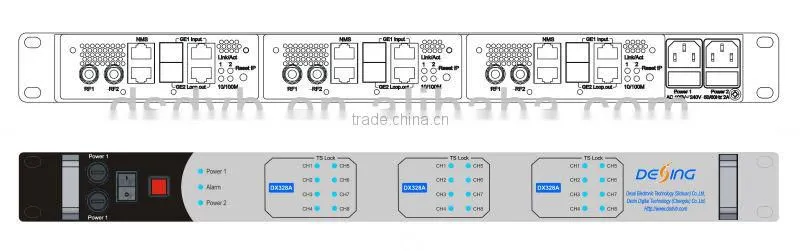 IP mux-modulation module