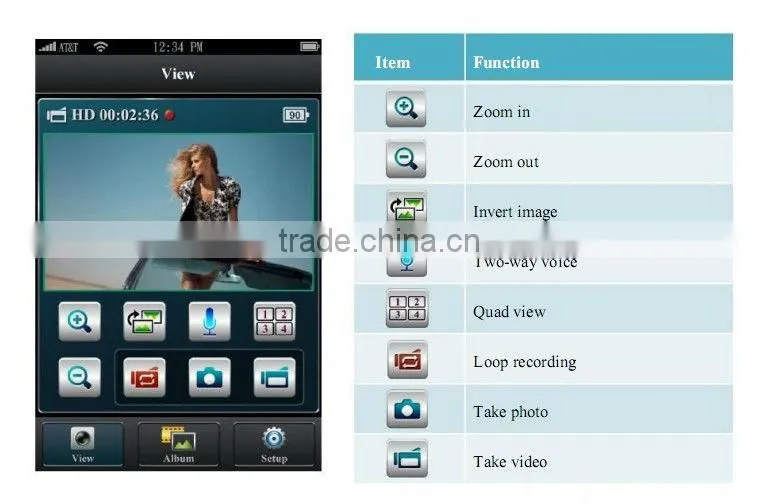 High-end AMBA A7 HD 720P mini camera ip wireless camera video car dvr RLC-08WF