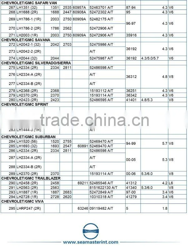 Aluminum Radiator for CHEVROLET/GCM 677 double cell 26mm
