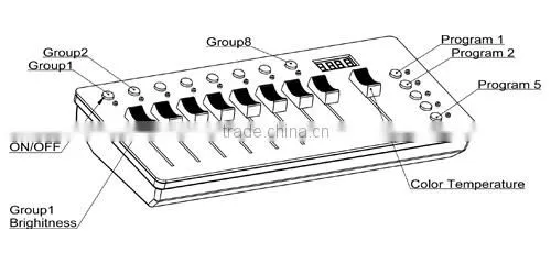 Remote Controller Studio Accessory Support DMX 512 Protocol