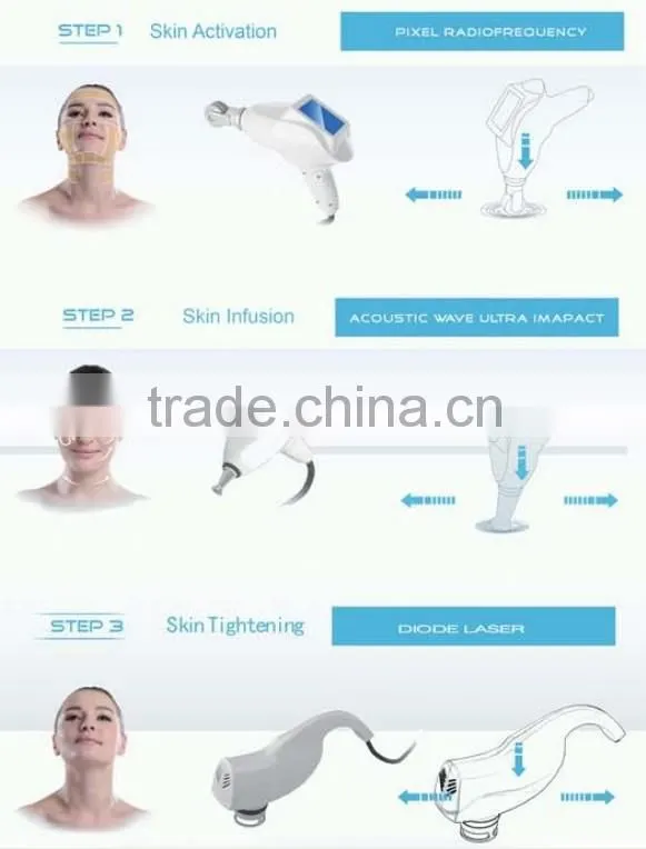 Super diode laser pixel radio frequency rf esthetic facial equipment - CE
