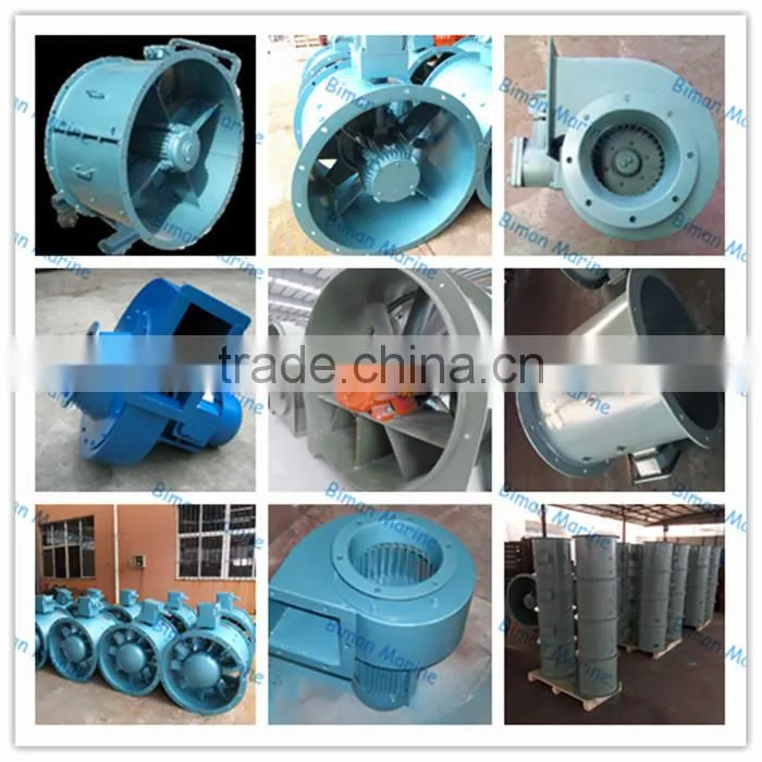 CBZ Series Marine or Navy Explosion-proof Wall Mounted Fans