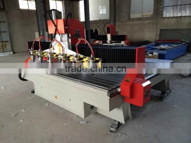 Cnc controller price on