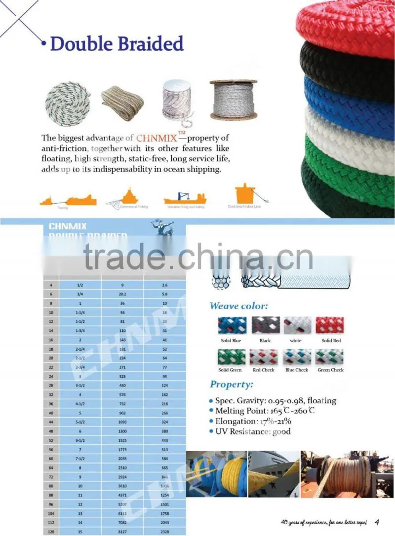polypropylene polyester mixed rope with higher strength