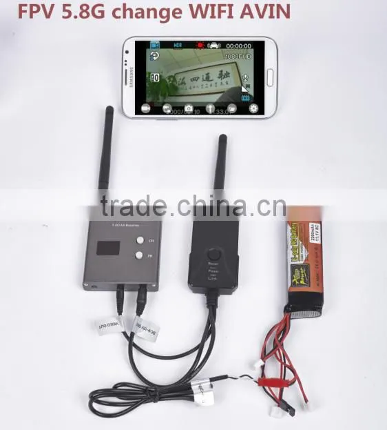 Realtime Video Camera WIFI Transmitter Model 802W
