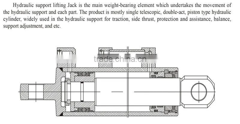 hydraulic support lifting jack/hydraulic pusher cylinder