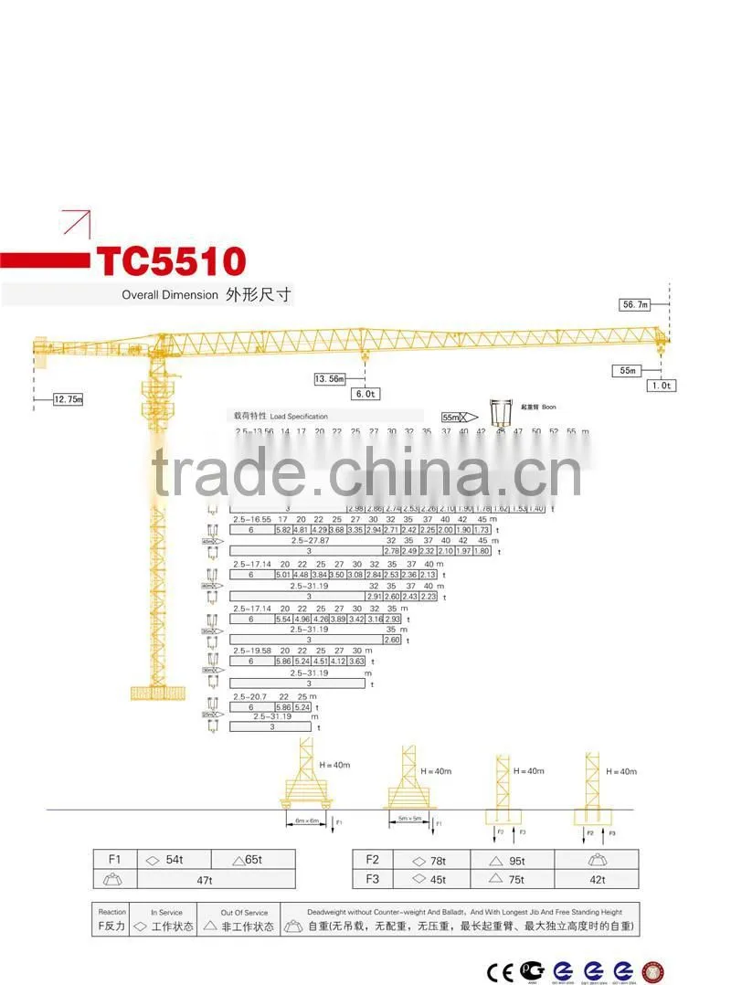 flat-top crane TC5510BP with 55m working radius