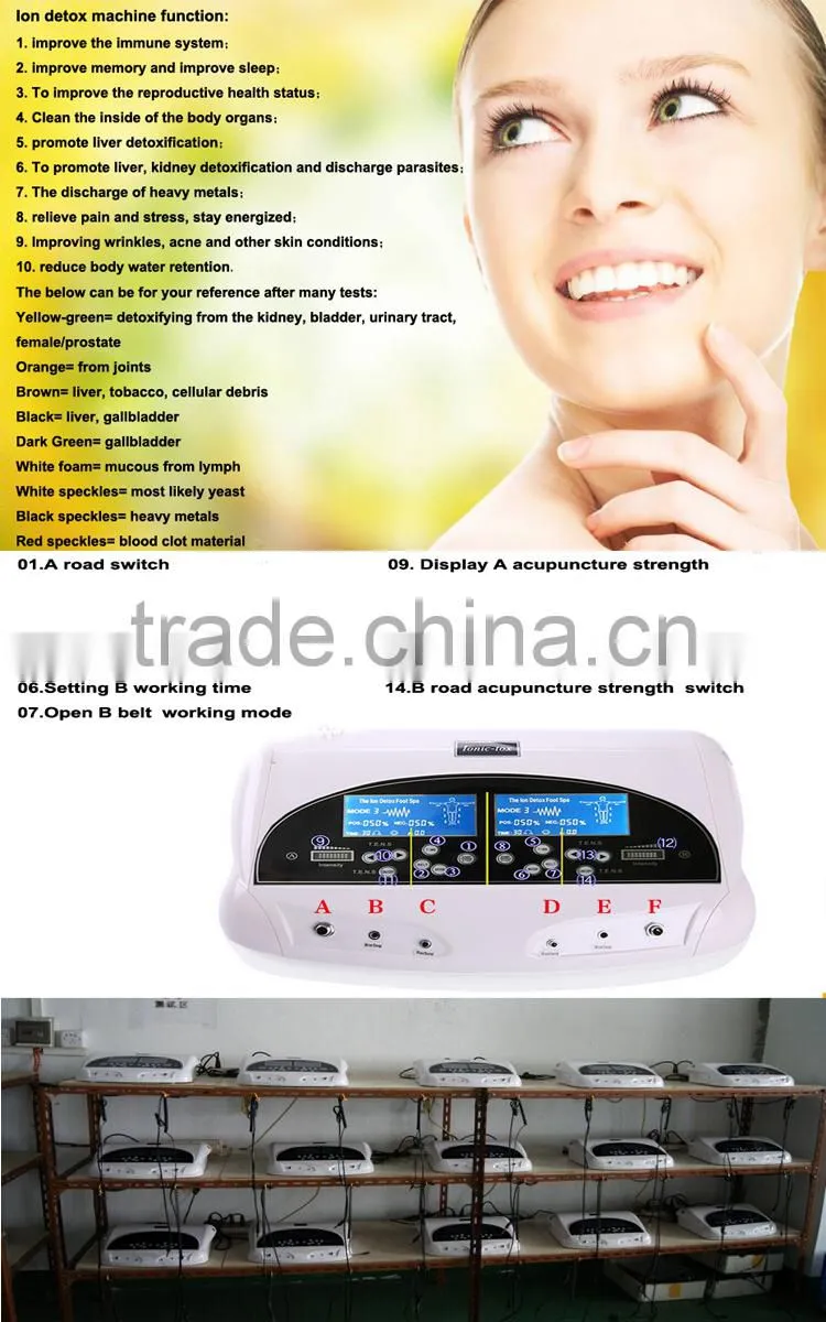 2017 Dual iron detox foot spa With Dual system of detoxification spa