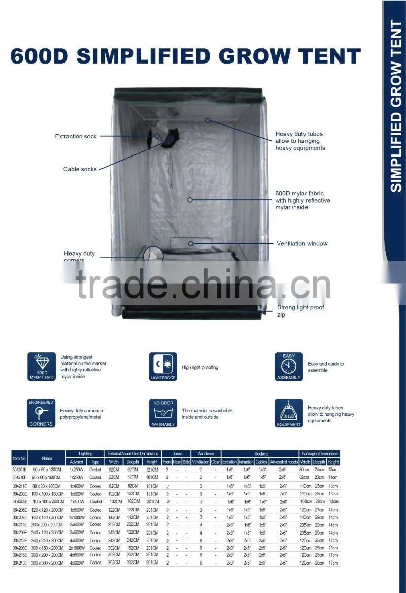 Factory Direct Supply Indoor Hydroponics Highly Reflective Fabric 600D Mylar Plant GrowTent