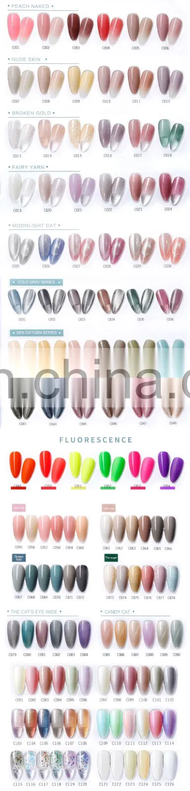CANNI 126 colors 16ml SOAK OFF UV Gel Nail Polish Private Label 6pcs Kit Esmaltes Gel Polish Individual Packaging Gift Set
