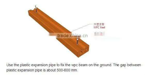wood plastic composite wpc interior ceiling