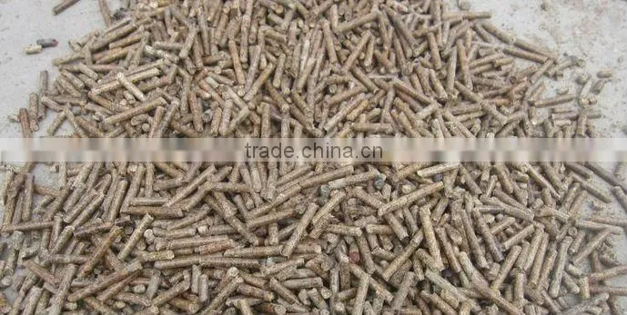 production machines pellet prices