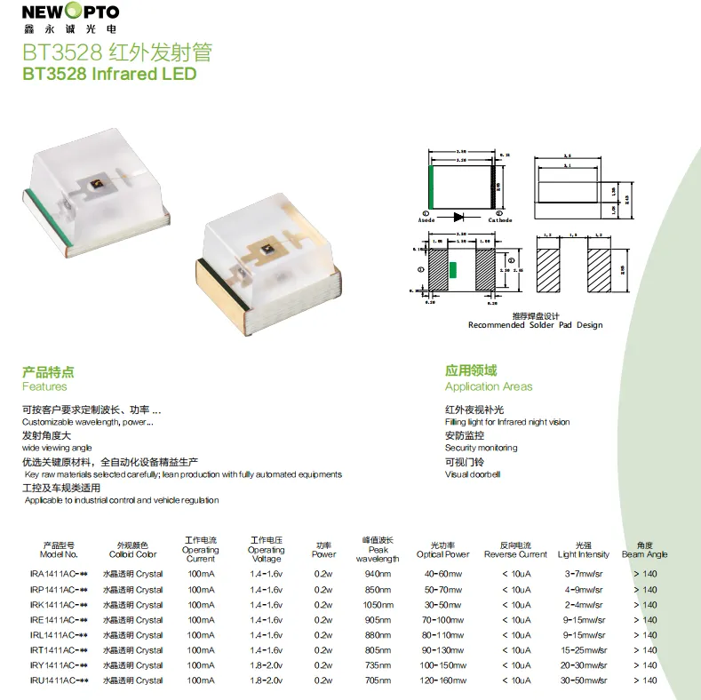 BT3528 IR LED (2)