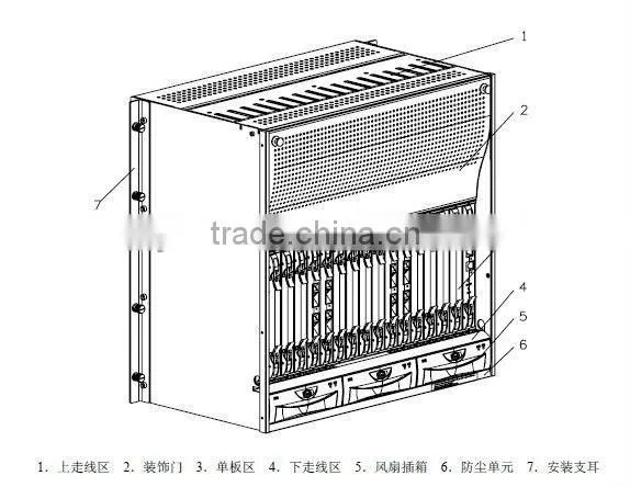 ZTE ZXMP S330 ftth fiber optic terminal box