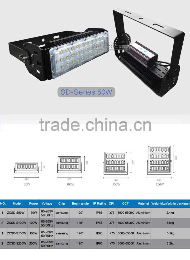 Sinozoc IP65 AC85-265V outdoor waterproof led tunnel light 200W led tunnel lamp 50W 100W 300W 150w led tunnel light