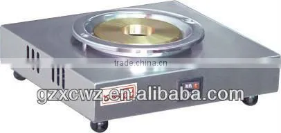 COFFE BOILER