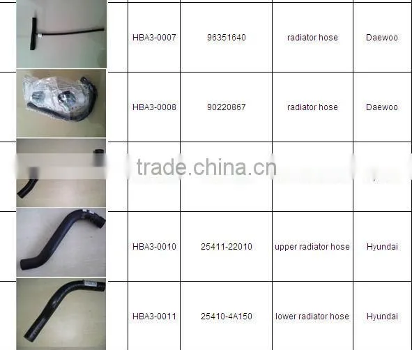 Automotive Universal Radiator Hose