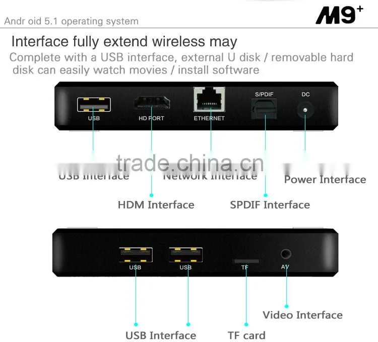 M9+ Amlogic S905 quad core smart ott box with 4K video support