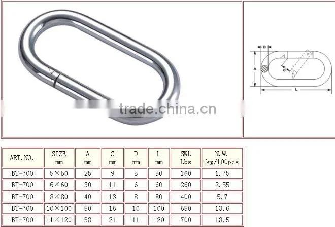 STAINLESS STEEL AISI 316 304 STRAIGHT TYPE QUICK LINK HIGH QUALITY HOT SALE 5*50MM