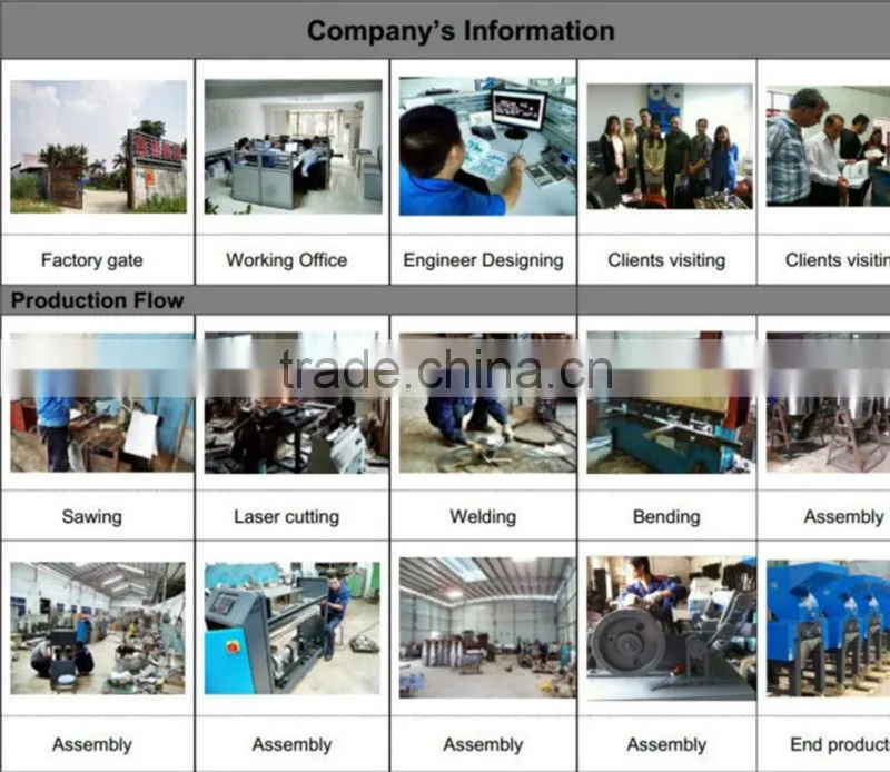 KTC-Series Plastic Injection Water Type Oil Type Mould Temperature Controller