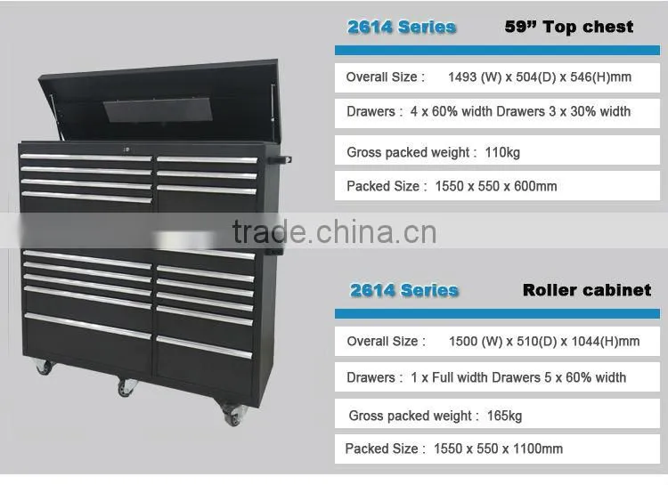 Kindle 17-Drawers,4 Casters Stable Steel Garage Tool Cabinet tool box drawer lock