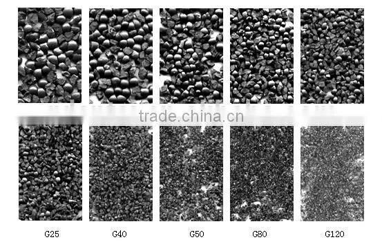 Blasting MediaSteel Shot/Steel grit/Abrasive material/Steel Cut Wire