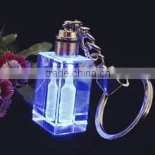 lovely cartoon bear Crystal Key Chain