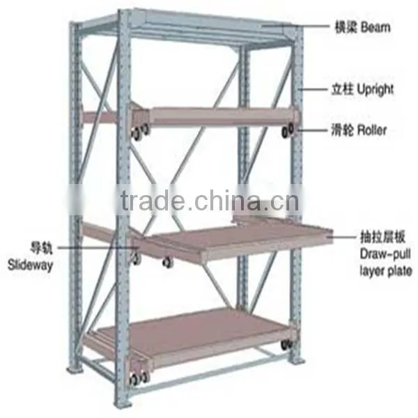 Heavy-duty Drawer Rack