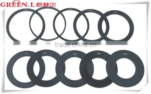 star filter on cokin p series