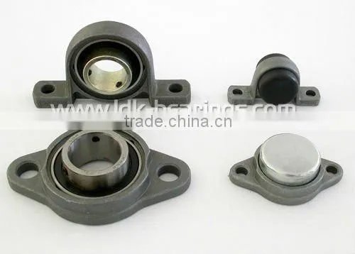 Mounted bearing units