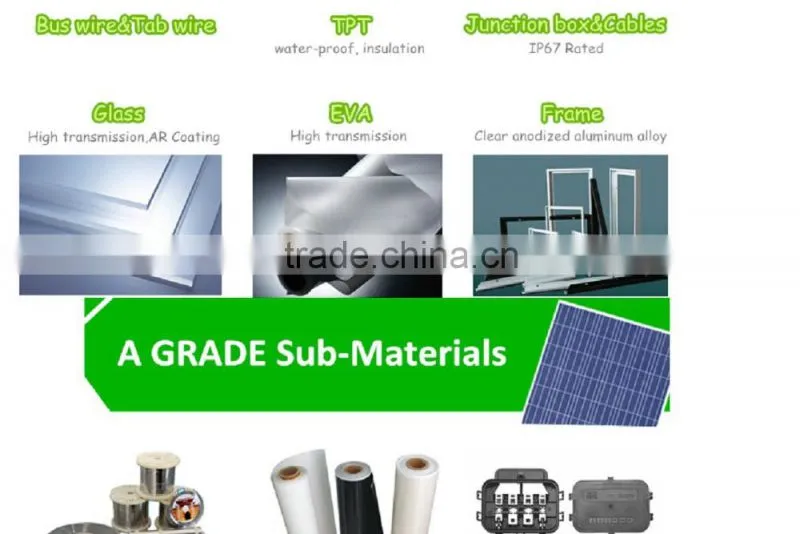 High Quality 150W poly solar panel with CE CEC TUV ISO certificate