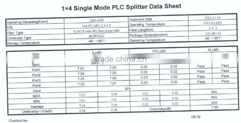 Steel Tube Mini Type PLC Splitter 1x2 1x4 1X8 1X16 , G657A SC LC FC 1.5M