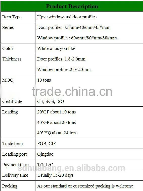 color coextrusion pvc profile for window and door