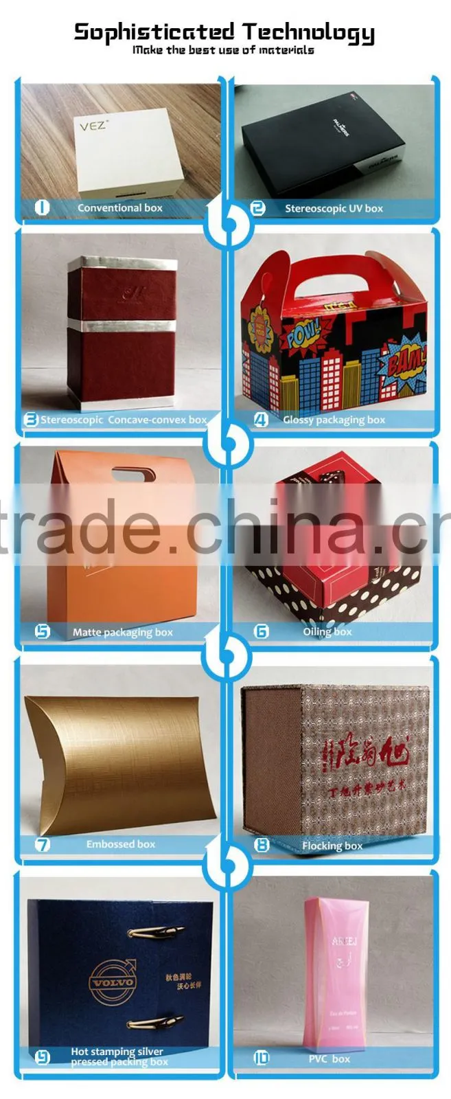 Printing & packaging factory custom packaging box with matte varnish for boutique baby garments
