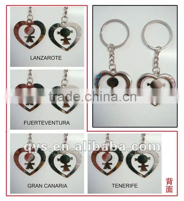 custom key chain